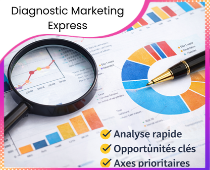 Diagnostic Marketing Express
